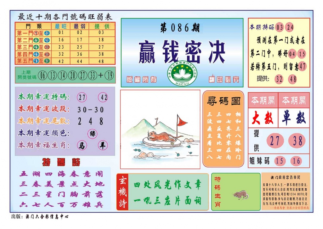086期赢钱秘诀[图]